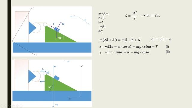 Олимпиадная задача из Бауманки смотреть онлайн