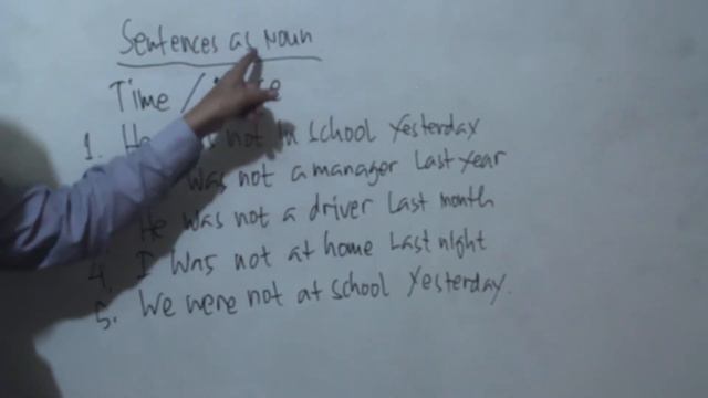Simple Past Tense ( Non Verbal Statement) Positive, Negative, Interrogative Form смотреть онлайн