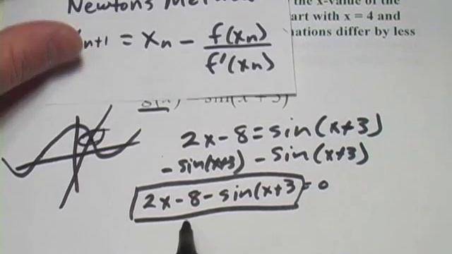 Calculus: Using Newton's Method to Find the Point Where Two Functions Intersect смотреть онлайн