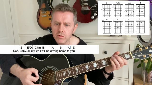 King Of Queens Theme Song Guitar Lesson - Baby All My Life by Billy Vera & The Beaters смотреть онлайн