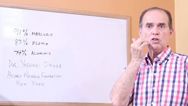 Episodio #1490 Desintoxicación Con Cilantro смотреть онлайн