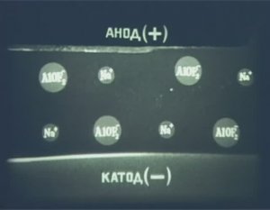 Химия. Школьная программа. Электролитическое производство алюминия