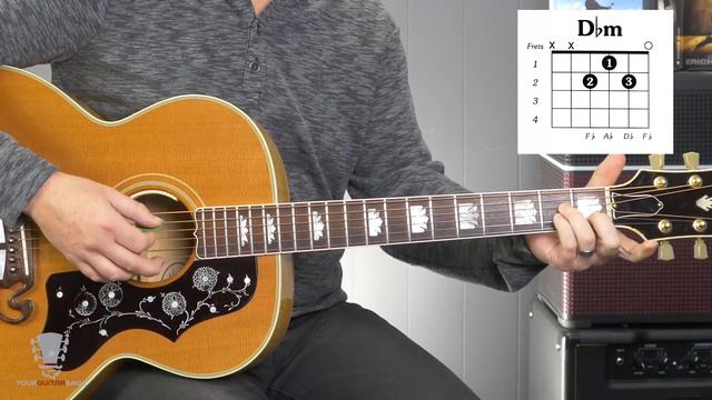 How to play Forever Blue Chris Isaak - Guitar Lesson смотреть онлайн