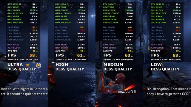 Gotham Knights | 1080P BENCHMARK | RTX 3050 Ti i5 12500H смотреть онлайн