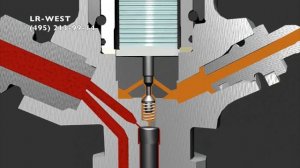 Топливная система высокого давления на дизельном двигателе 2,7 ТД Ленд Ровер Дискавери 3