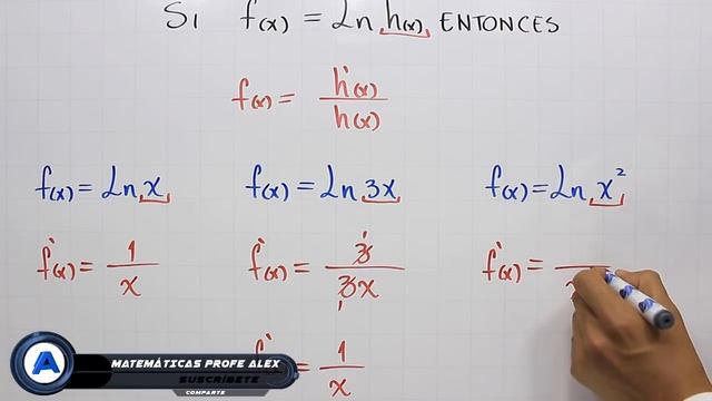 Derivada de logaritmo natural | Ejemplo 1 смотреть онлайн