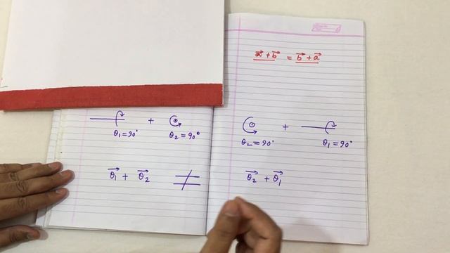 Large angular displacement- a scalar & small angular displacement- a vector quantity. Why? Part-1 смотреть онлайн