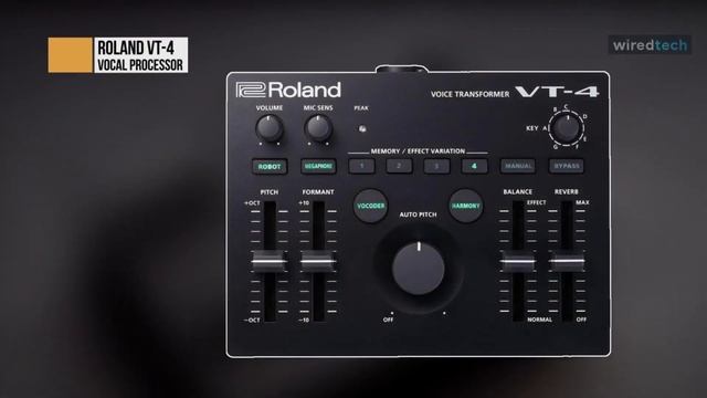 TOP 6: Best Vocal Processor [2022] - For Live Perfomance! смотреть онлайн