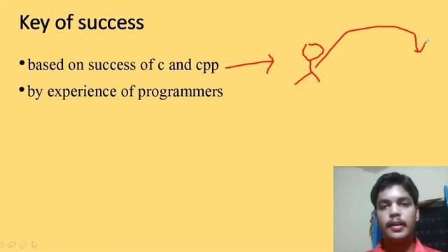 Development of Java | java connection with ancestors || BCA java смотреть онлайн