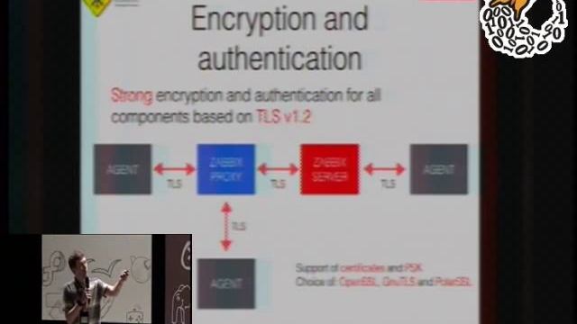 Zabbix 3.0 and beyond ! смотреть онлайн