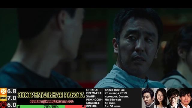 TOP 20 NEW MOVIES 2020 BEST MOVIES 2020 TRAILERS смотреть онлайн