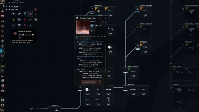 Which Explorer Is BEST For You? || EVE Online смотреть онлайн