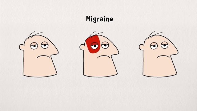 What Causes Headaches? - Dan Kwartler