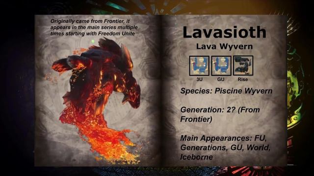 Monster Hunter All Large Monsters in the Main Series (Updated for Monster Hunter Rise 3.0) смотреть онлайн
