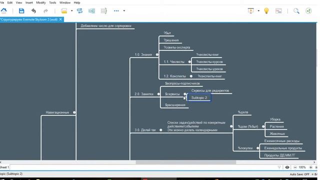 Evernote как сказочный инструмент для собственной продуктивности смотреть онлайн