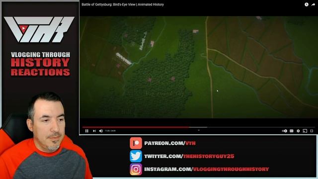 Battle of Gettysburg: Bird's-Eye View - A Civil War Historian Reacts смотреть онлайн