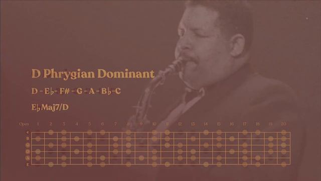 Flamenco Sketches - Backing Track with modes and guitar fretboard diagrams (+brushes, bass, piano смотреть онлайн