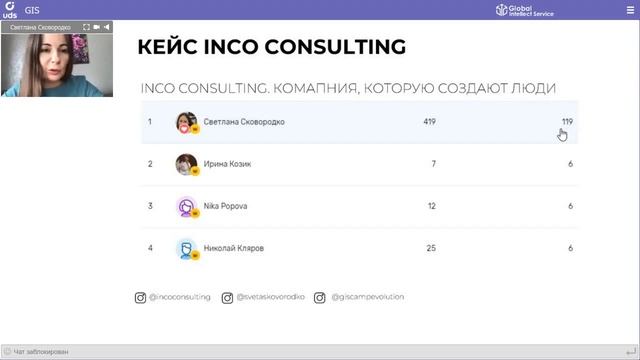 Кейс UDS Консалтинговая компания INCO Consulting смотреть онлайн