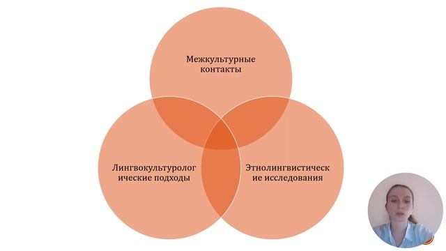 Лингвокультурология и лингвокультура