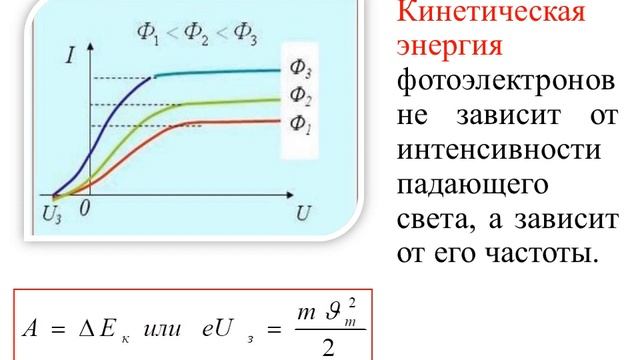 Фотоэффект Применение фотоэффекта смотреть онлайн