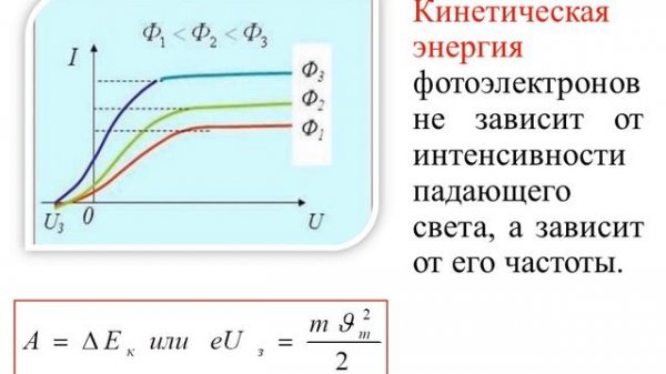 Фотоэффект  Применение фотоэффекта
