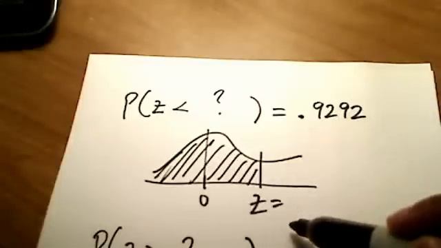 Stats: Finding Z-value Given the Probability смотреть онлайн