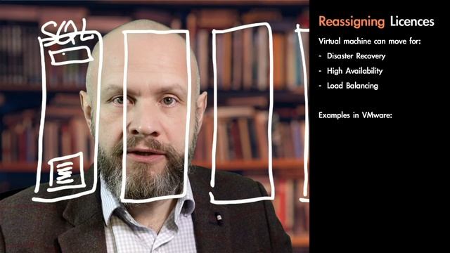 When you may reassign a licence | License Mobility in Server Farms смотреть онлайн