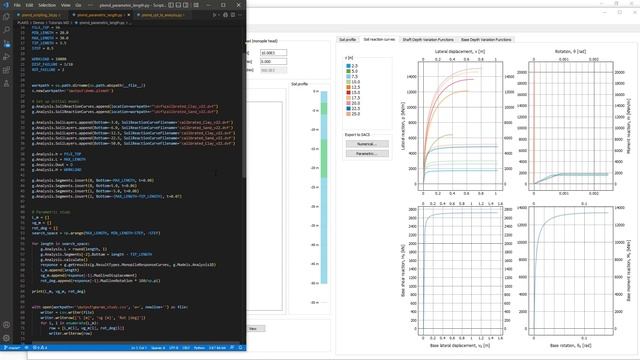 3D Verification using Python scripting API in PLAXIS Monopile Designer смотреть онлайн