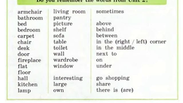 Enjoy English/ 4 класс. Новые слова. Unit II смотреть онлайн