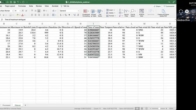 Getting started with Excel [August 4, 2021] смотреть онлайн