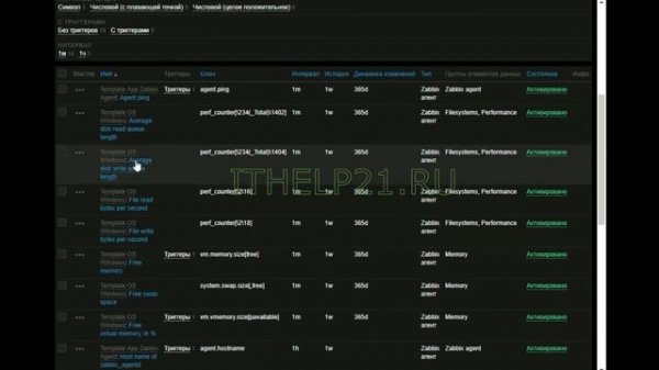 ️Мониторинг Windows в Zabbix.