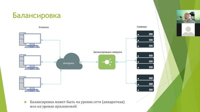 Лекция. Основы облачных технологий смотреть онлайн