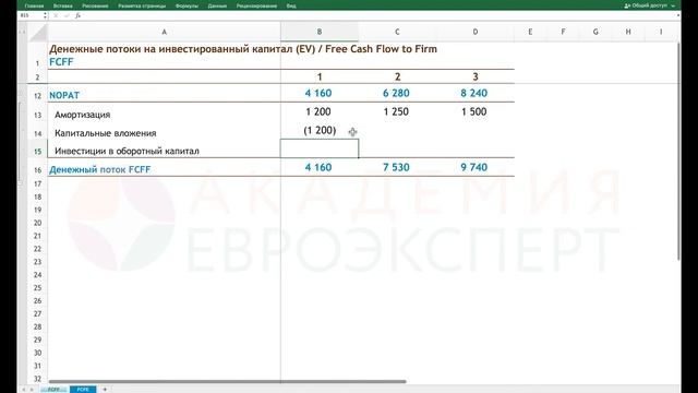 2.5 Пример расчета денежных потоков FCFF и FCFE смотреть онлайн