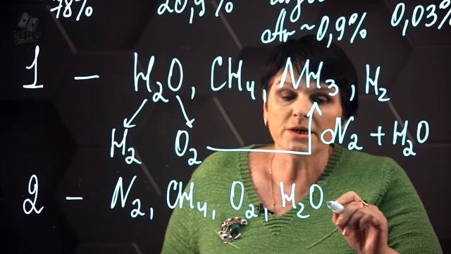 Воздух. Состав воздуха. 7 класс. смотреть онлайн