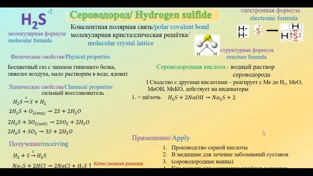 Сера Оксиды серы Сероводород и сероводородная кислота смотреть онлайн