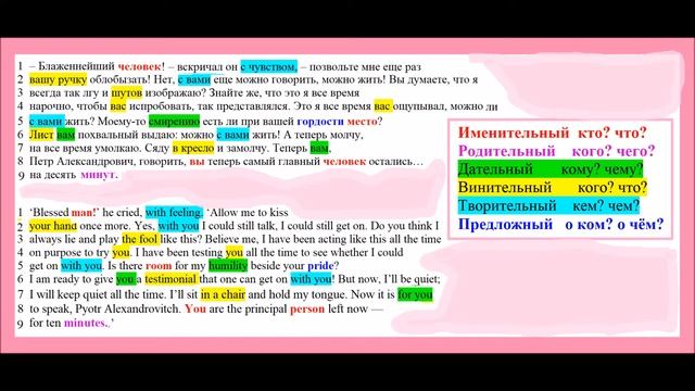 ALL 6 NOUN CASES DISCUSSED IN DOSTOYEVSKY'S CONTEXT RUSSIAN GRAMMAR AND VOCABULARY смотреть онлайн