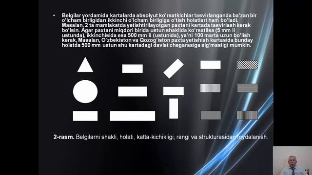 Mavzu Topografik kartalarning shartli belgilari смотреть онлайн
