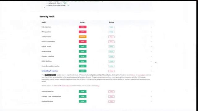 API Security Hackathon by Treblle смотреть онлайн