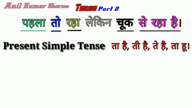 Tense, Besic english grammar || Ab tense pahchane Trick se (Part-2) смотреть онлайн