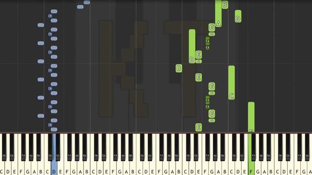 Learn to Play Battle Against A True Parent from Storyshift (Undertale AU) - Insane Mode смотреть онлайн