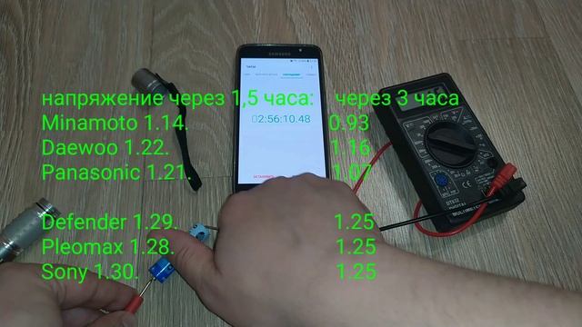 Какие батарейки АА выбрать? Солевые против щелочных смотреть онлайн