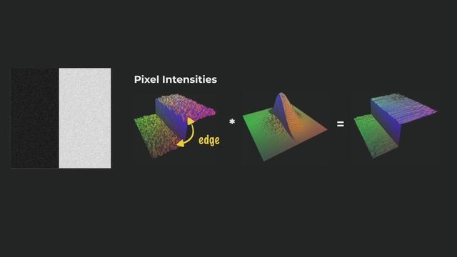Image Filters Explained смотреть онлайн