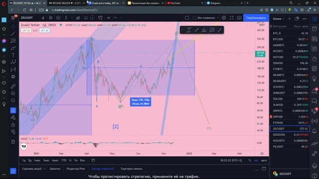 ВОТ ПОЧЕМУ DASH И ZEC ПРЕБЬЮТ ХАИ 2017 ГОДА 100%! ВЕРНЯК, ЗАХОДИМ НА ВСЮ КОТЛЕТУ! смотреть онлайн