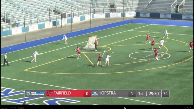 Cut to Make Space – The Art of Cutting in Women's Lacrosse (Part 4) смотреть онлайн