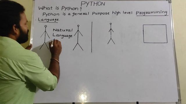 Python | What is Python | Programming Language| Python Language Tutorial смотреть онлайн