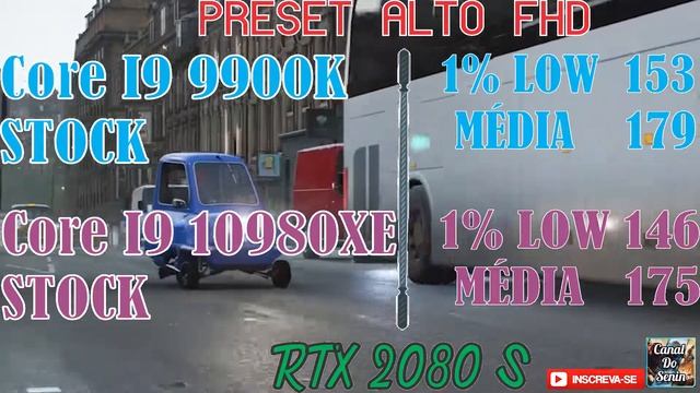 Core i9 10980XE vs Core i9 9900K смотреть онлайн