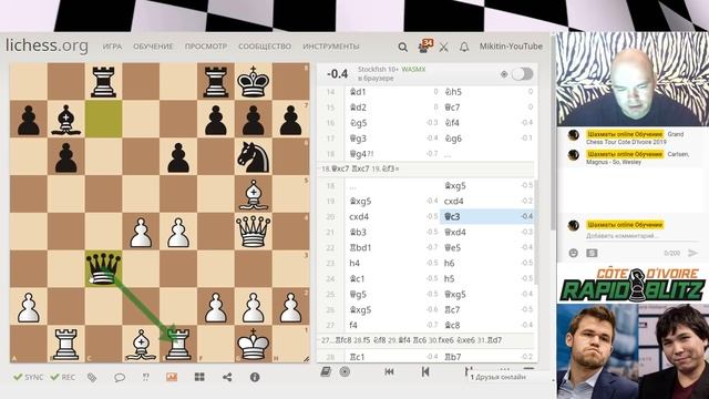 Агрессивная игра чемпиона мира! Magnus Carlsen - Wesley So. Grand Chess Tour 2019. Шахматы смотреть онлайн