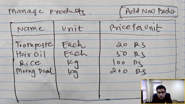 Grocery Store Application - 1. Overview | Python project tutorial смотреть онлайн