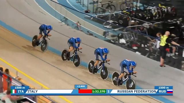 Чемпионат Европы 2021 среди юниоров на треке Командная гонка преследования смотреть онлайн