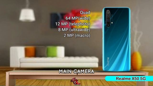 Huawei nova 5T Vs Realme X50 5G Full comparison смотреть онлайн